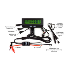 Cycle Analyst SA